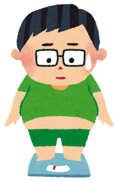 ダイエット・栄養素・サプリメント　part１のアイキャッチ画像