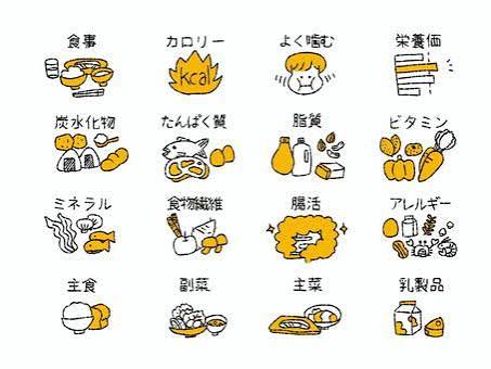 ダイエット・栄養素・サプリメント　part４のアイキャッチ画像