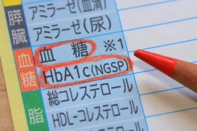 糖尿病と思ったらどうする？初期症状と正しい受診のタイミング【HbA1cだけでは判断できない理由】のアイキャッチ画像