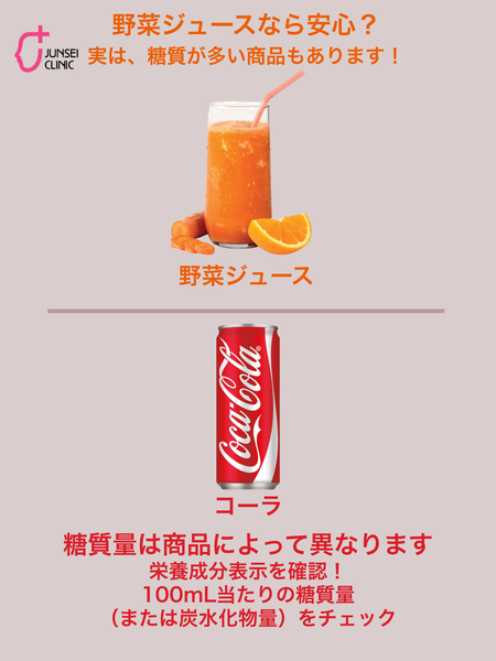 野菜ジュースとコーラを並べ、野菜ジュースにも糖質が多い商品があること、100mL当たりの糖質量を栄養成分表示で確認する大切さを説明した図