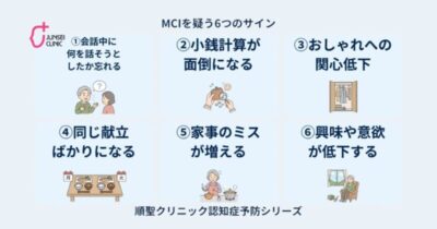 第５回 難聴と認知症の意外な関係のアイキャッチ画像