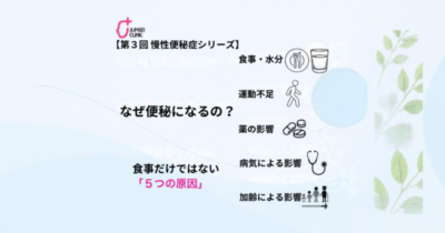第3回 慢性便秘症シリーズのアイキャッチ画像