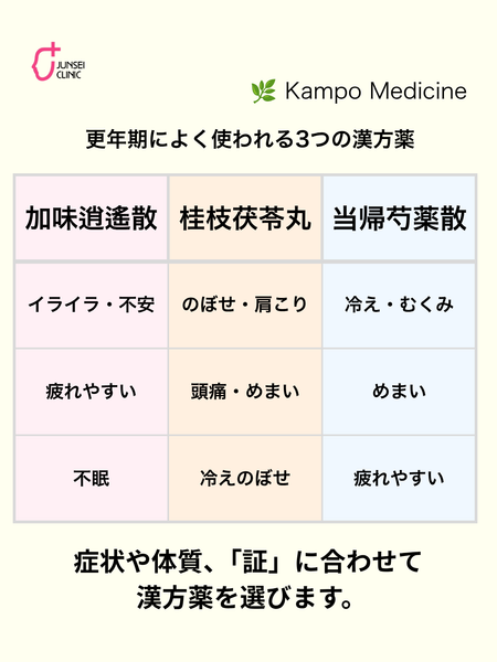 更年期によく使われる3つの漢方薬|加味逍遙散・桂枝茯苓丸・当帰芍薬散の特徴